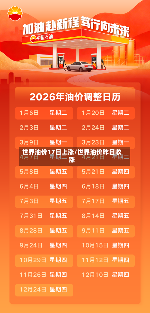 世界油价17日上涨/世界油价昨日收涨