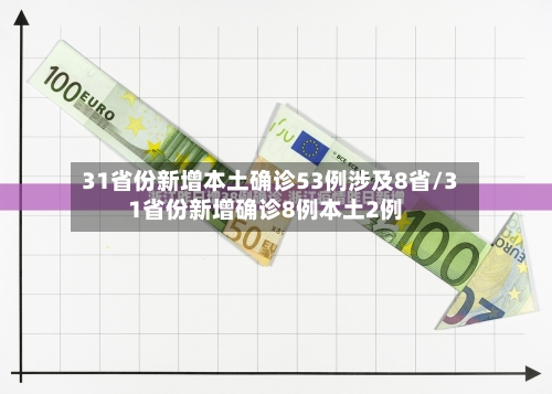 31省份新增本土确诊53例涉及8省/31省份新增确诊8例本土2例