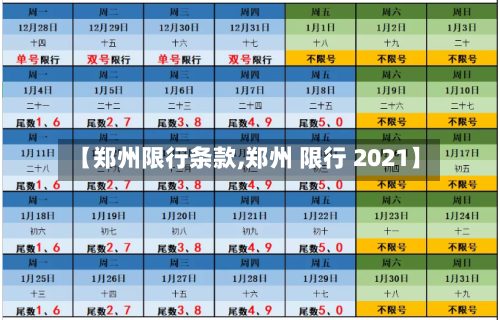 【郑州限行条款,郑州 限行 2021】
