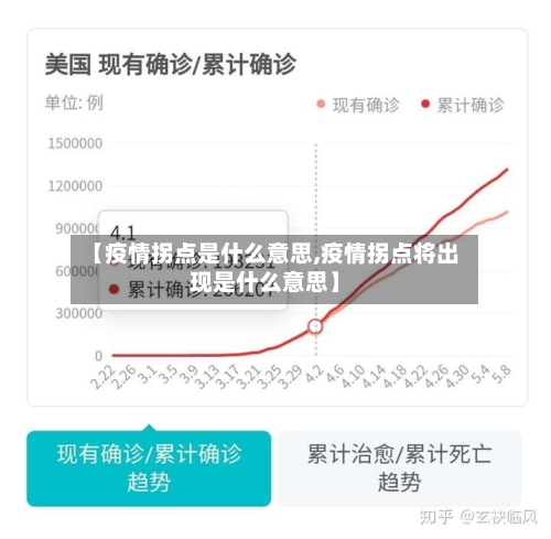 【疫情拐点是什么意思,疫情拐点将出现是什么意思】