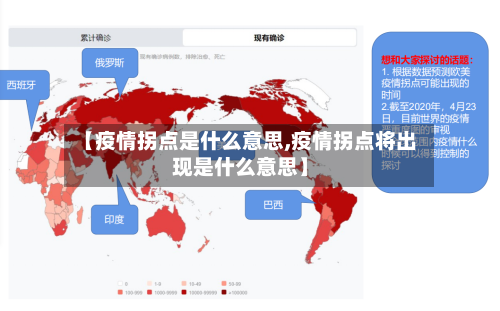 【疫情拐点是什么意思,疫情拐点将出现是什么意思】