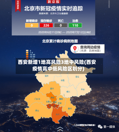 西安新增1地高风险3地中风险(西安疫情高中低风险区划分)
