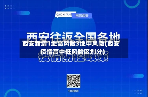 西安新增1地高风险3地中风险(西安疫情高中低风险区划分)