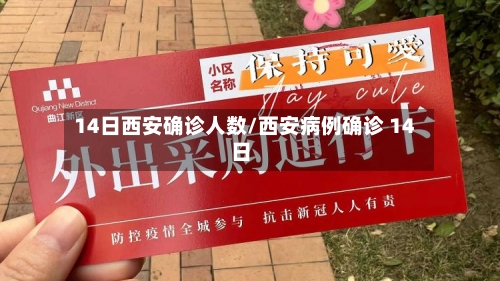 14日西安确诊人数/西安病例确诊 14日