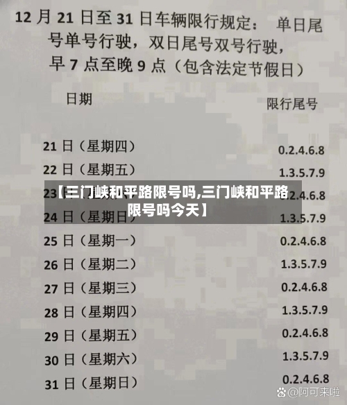 【三门峡和平路限号吗,三门峡和平路限号吗今天】