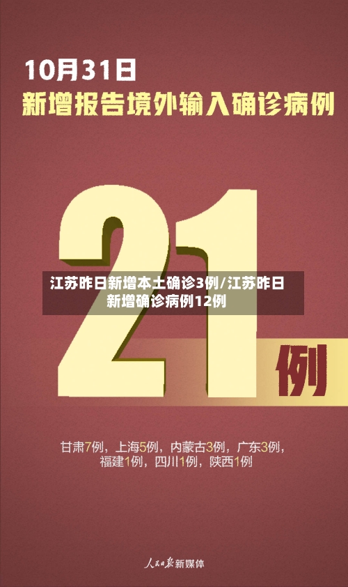 江苏昨日新增本土确诊3例/江苏昨日新增确诊病例12例