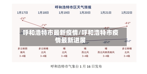呼和浩特市最新疫情/呼和浩特市疫情最新进展