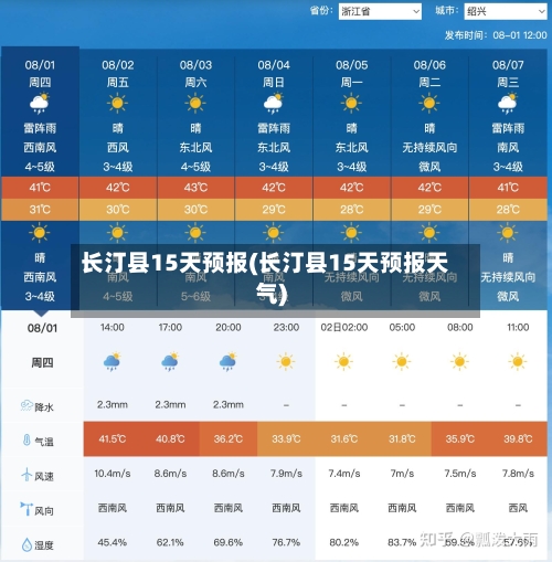 长汀县15天预报(长汀县15天预报天气)
