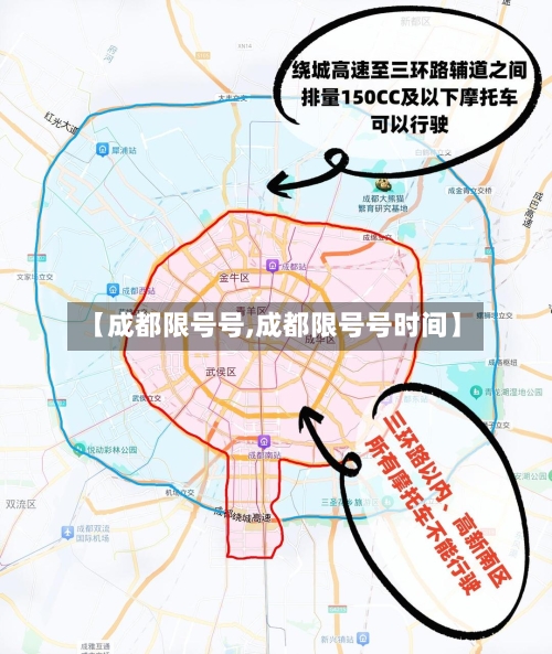 【成都限号号,成都限号号时间】