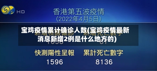 宝鸡疫情累计确诊人数(宝鸡疫情最新消息新增2例是什么地方的)