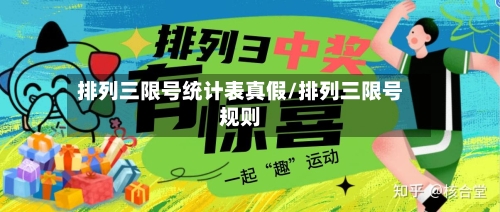 排列三限号统计表真假/排列三限号规则