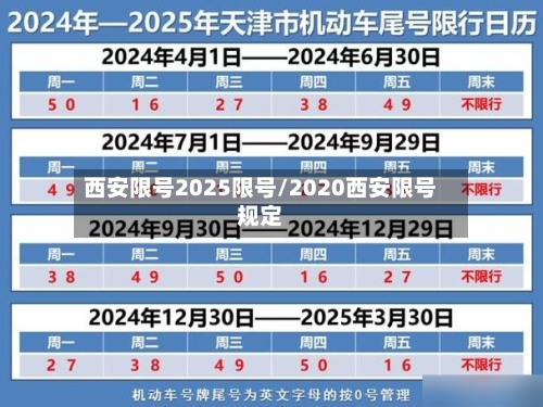 西安限号2025限号/2020西安限号规定