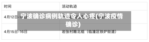 宁波确诊病例轨迹令人心疼(宁波疫情确诊)