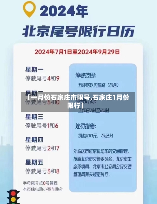 【一月份石家庄市限号,石家庄1月份限行】
