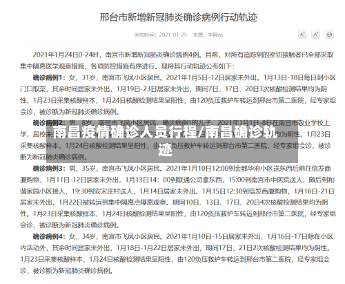 南昌疫情确诊人员行程/南昌确诊轨迹