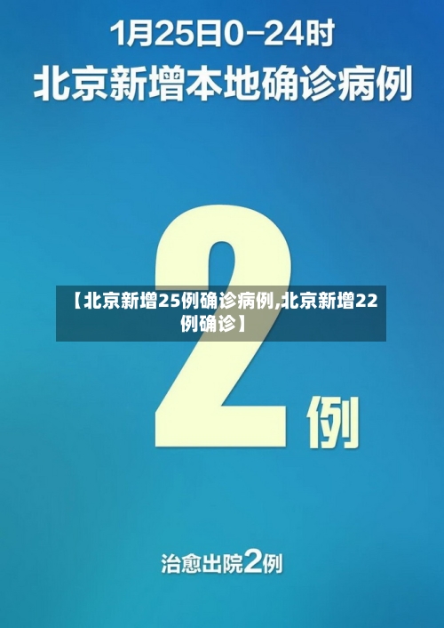【北京新增25例确诊病例,北京新增22例确诊】