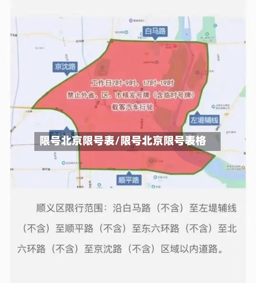 限号北京限号表/限号北京限号表格