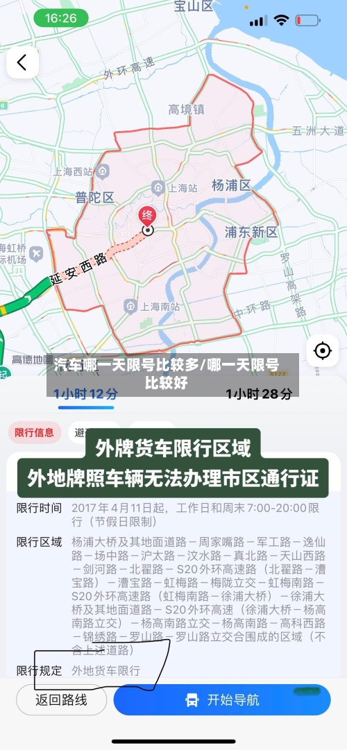 汽车哪一天限号比较多/哪一天限号比较好