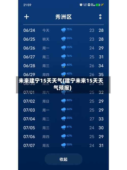 未来建宁15天天气(建宁未来15天天气预报)