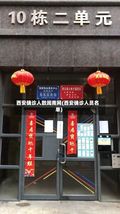 西安确诊人数闽南网(西安确诊人员名单)