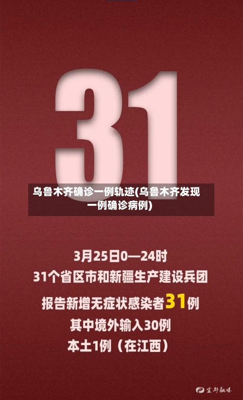 乌鲁木齐确诊一例轨迹(乌鲁木齐发现一例确诊病例)