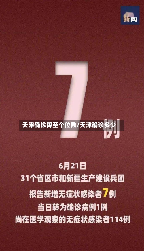 天津确诊降至个位数/天津确诊多少