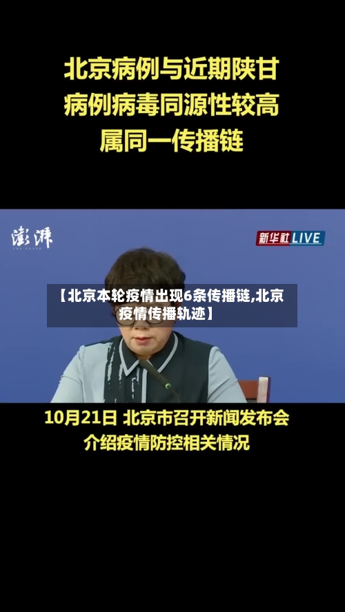 【北京本轮疫情出现6条传播链,北京疫情传播轨迹】
