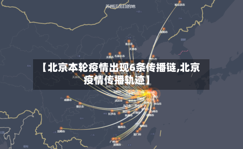【北京本轮疫情出现6条传播链,北京疫情传播轨迹】