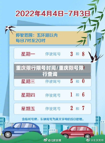 重庆限行限号时间/重庆限号限行查询