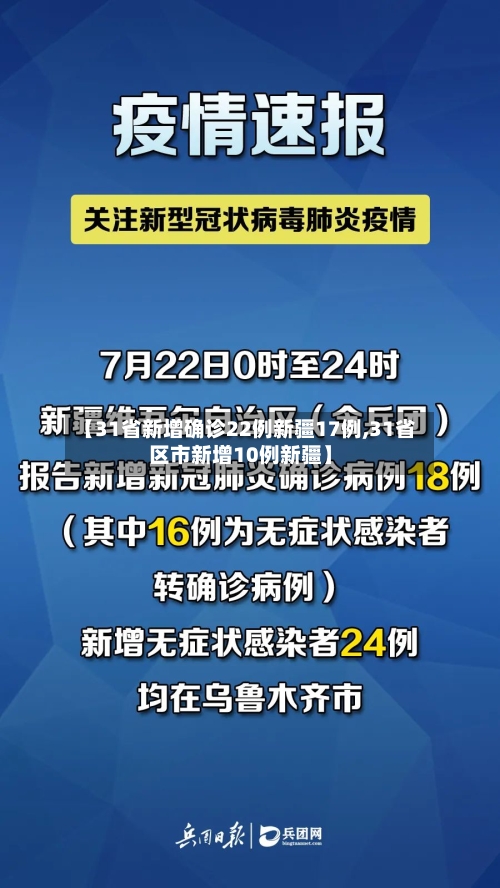 【31省新增确诊22例新疆17例,31省区市新增10例新疆】