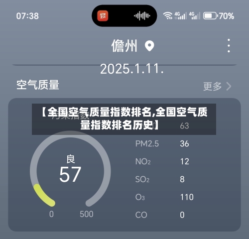 【全国空气质量指数排名,全国空气质量指数排名历史】