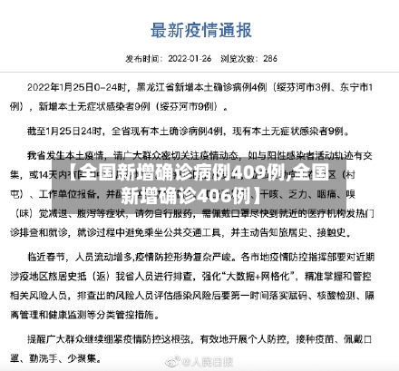 【全国新增确诊病例409例,全国新增确诊406例】