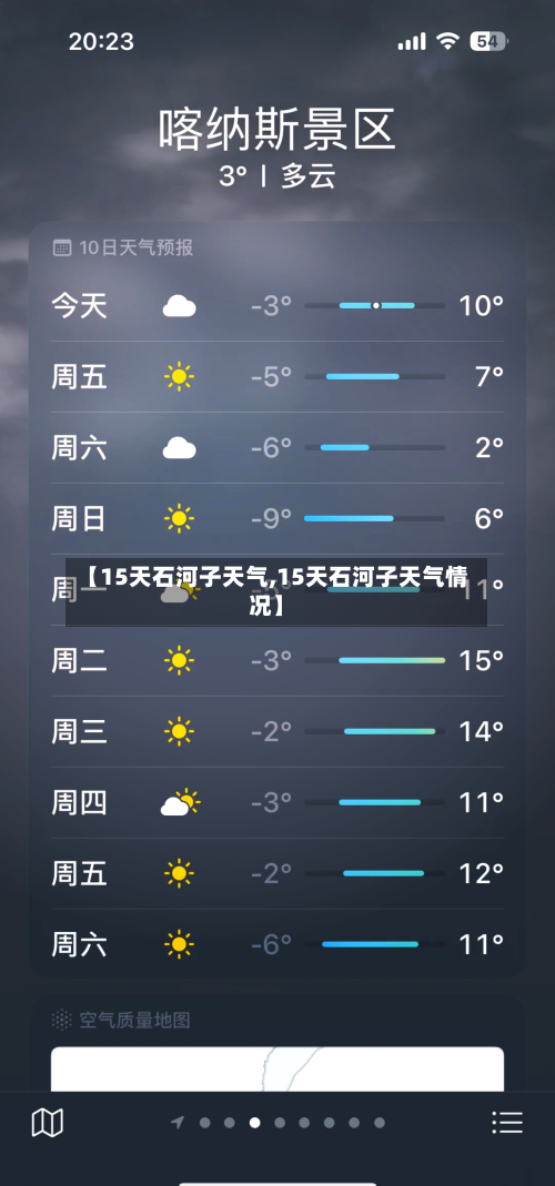 【15天石河子天气,15天石河子天气情况】