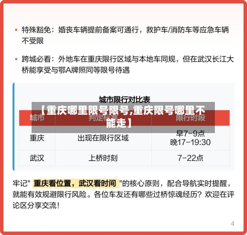 【重庆哪里限号限号,重庆限号哪里不能走】