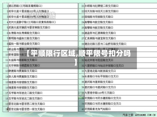 【平顺限行区域,顺平限号扣分吗】
