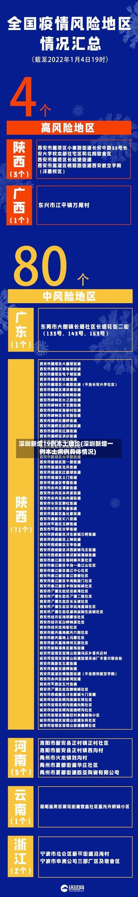 深圳新增19例本土确诊(深圳新增一例本土病例具体情况)