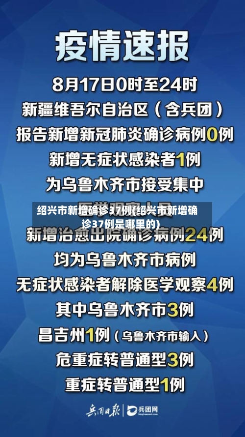 绍兴市新增确诊37例(绍兴市新增确诊37例是哪里的)