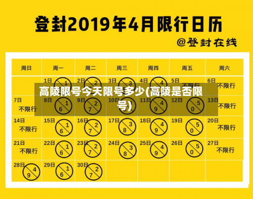 高陵限号今天限号多少(高陵是否限号)