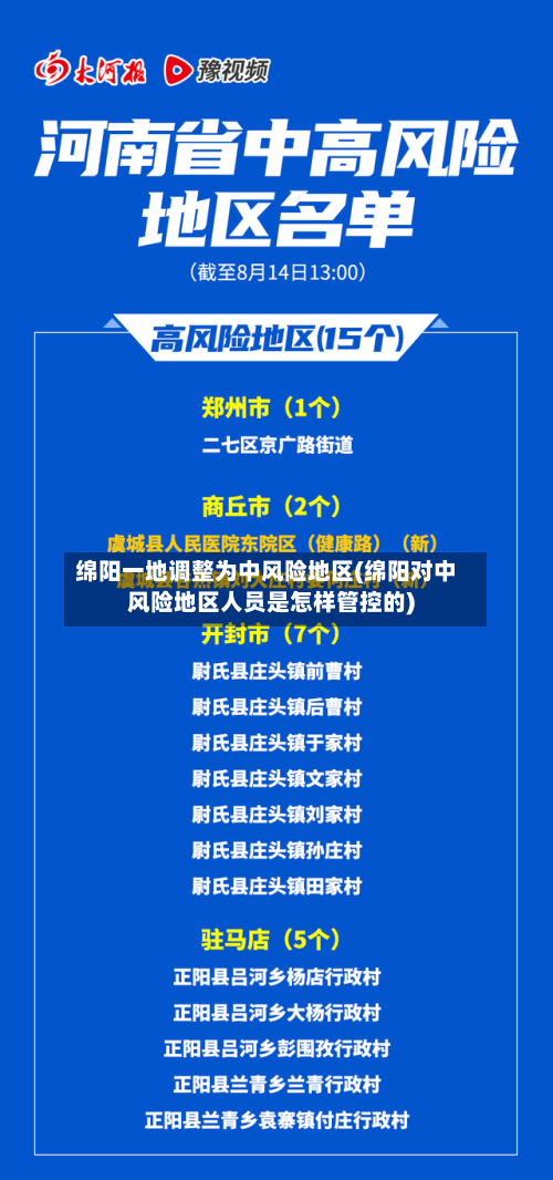 绵阳一地调整为中风险地区(绵阳对中风险地区人员是怎样管控的)