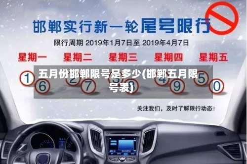 五月份邯郸限号是多少(邯郸五月限号表)