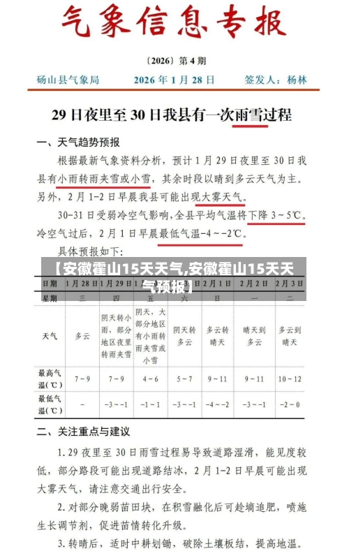 【安徽霍山15天天气,安徽霍山15天天气预报】