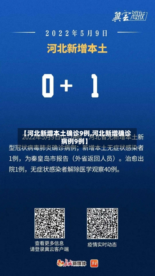 【河北新增本土确诊9例,河北新增确诊病例9例】