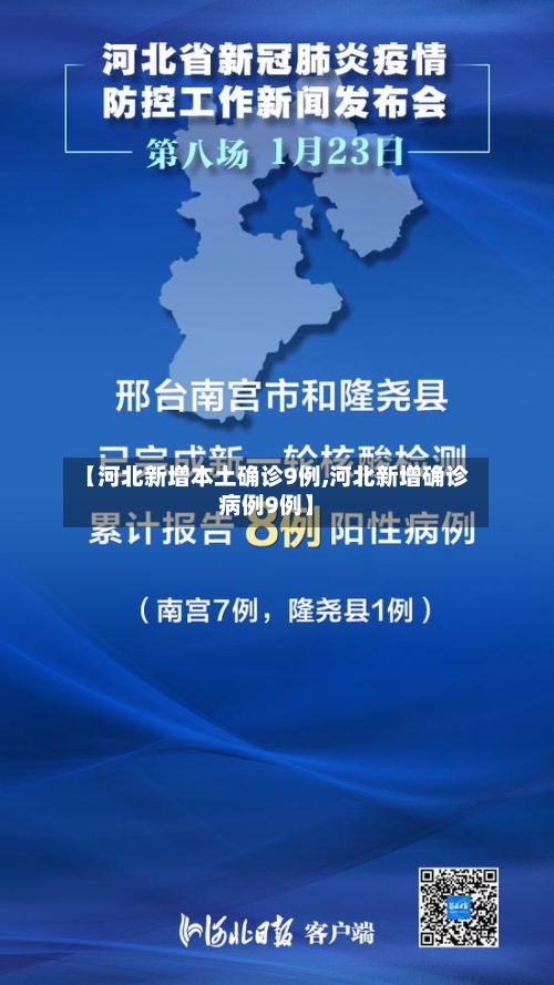 【河北新增本土确诊9例,河北新增确诊病例9例】
