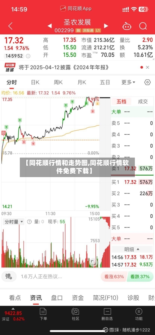 【同花顺行情和走势图,同花顺行情软件免费下载】