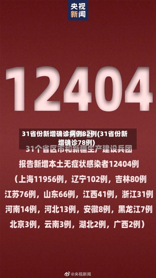 31省份新增确诊病例82例(31省份新增确诊78例)