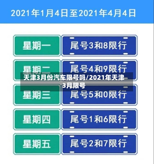 天津3月份汽车限号吗/2021年天津3月限号