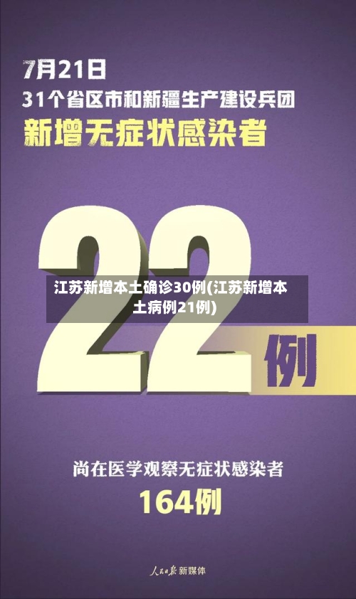 江苏新增本土确诊30例(江苏新增本土病例21例)