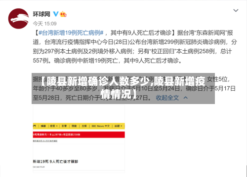 【陵县新增确诊人数多少,陵县新增疫情情况】