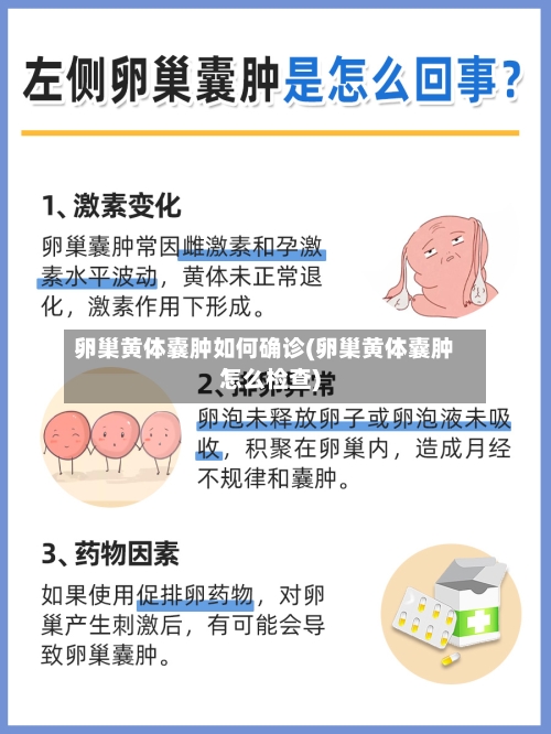 卵巢黄体囊肿如何确诊(卵巢黄体囊肿怎么检查)