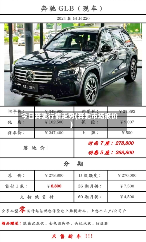 今日奔驰行情走势(奔驰市场报价)